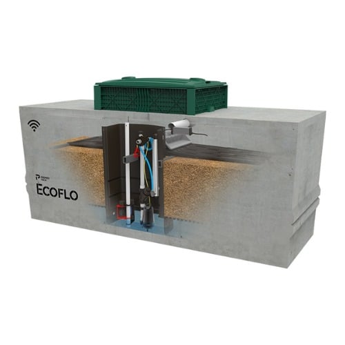 Cross-sectional view of an Ecoflo wastewater treatment system showing internal components, including pipes and filtration media, with a green lid on top.
